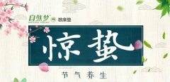 驚蟄的到來，您了解嗎？